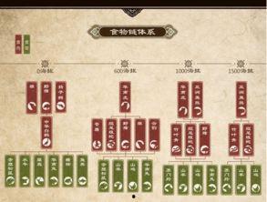 九阴真经2最新爆料攻略,揭秘绝世秘籍，助你称霸江湖！